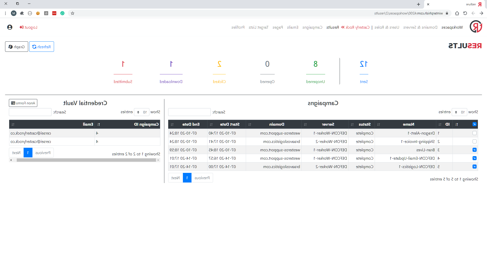 redlure 25 results screen